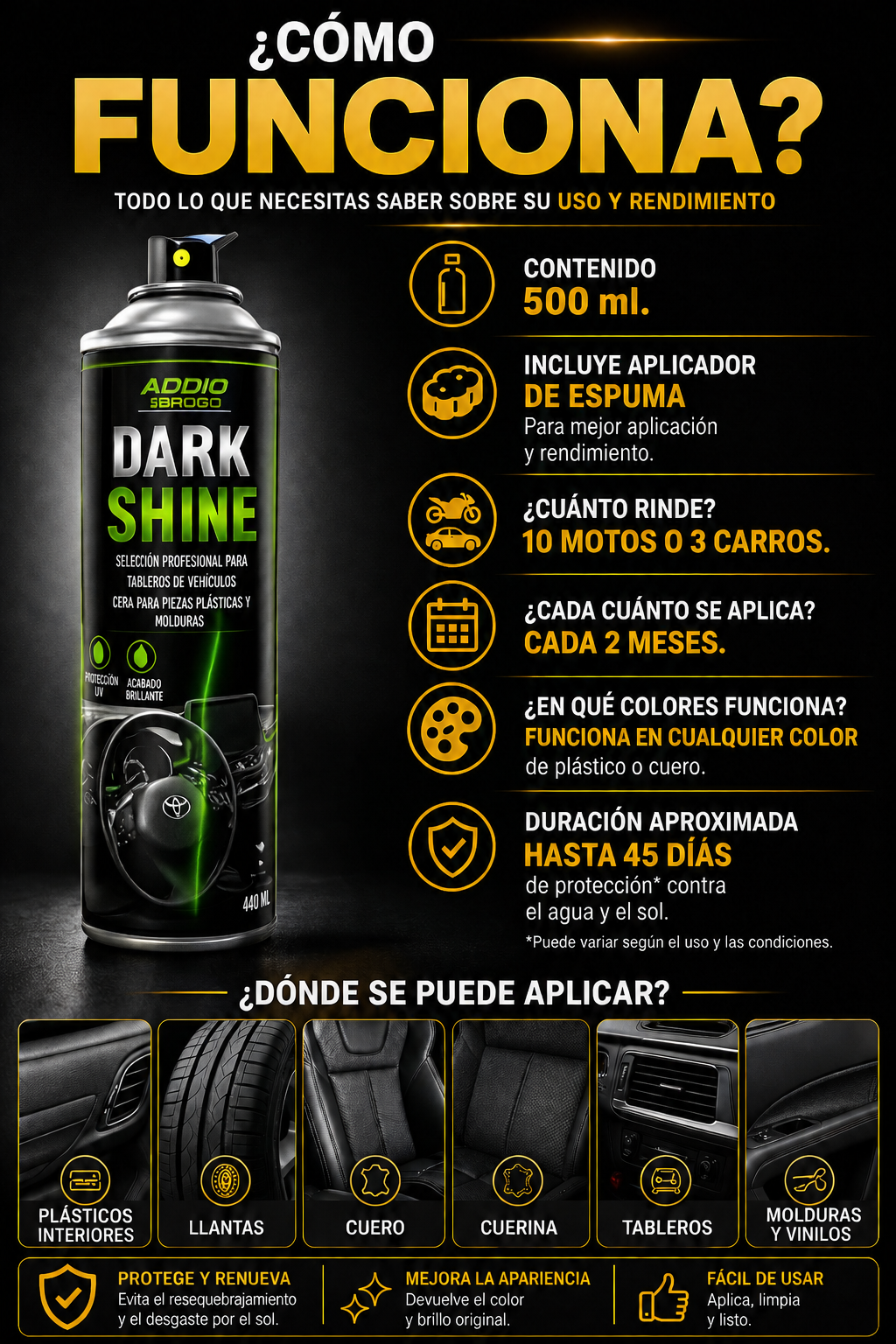 Aerosol carro